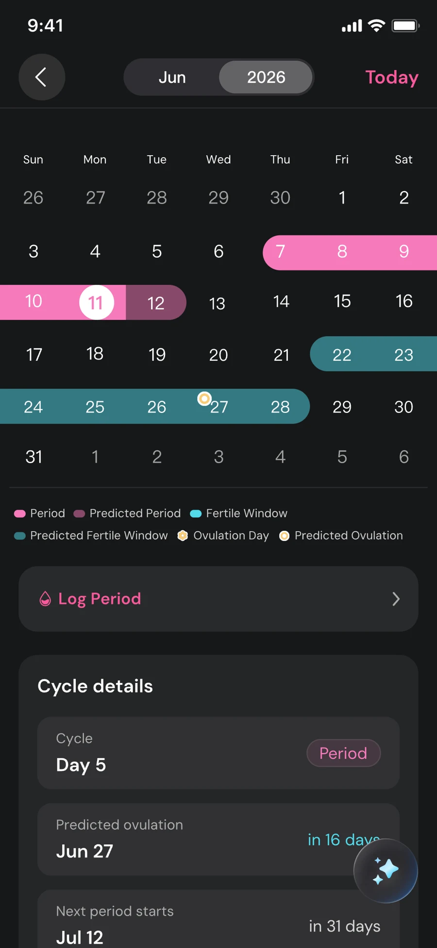 Cycle calendar and recorded cycle details