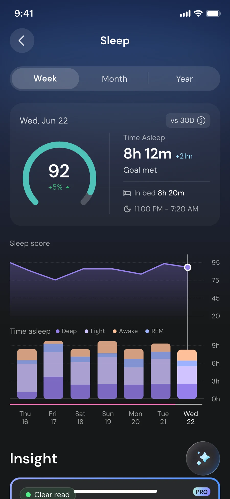 SoMind sleep screen displaying personal wellness trends