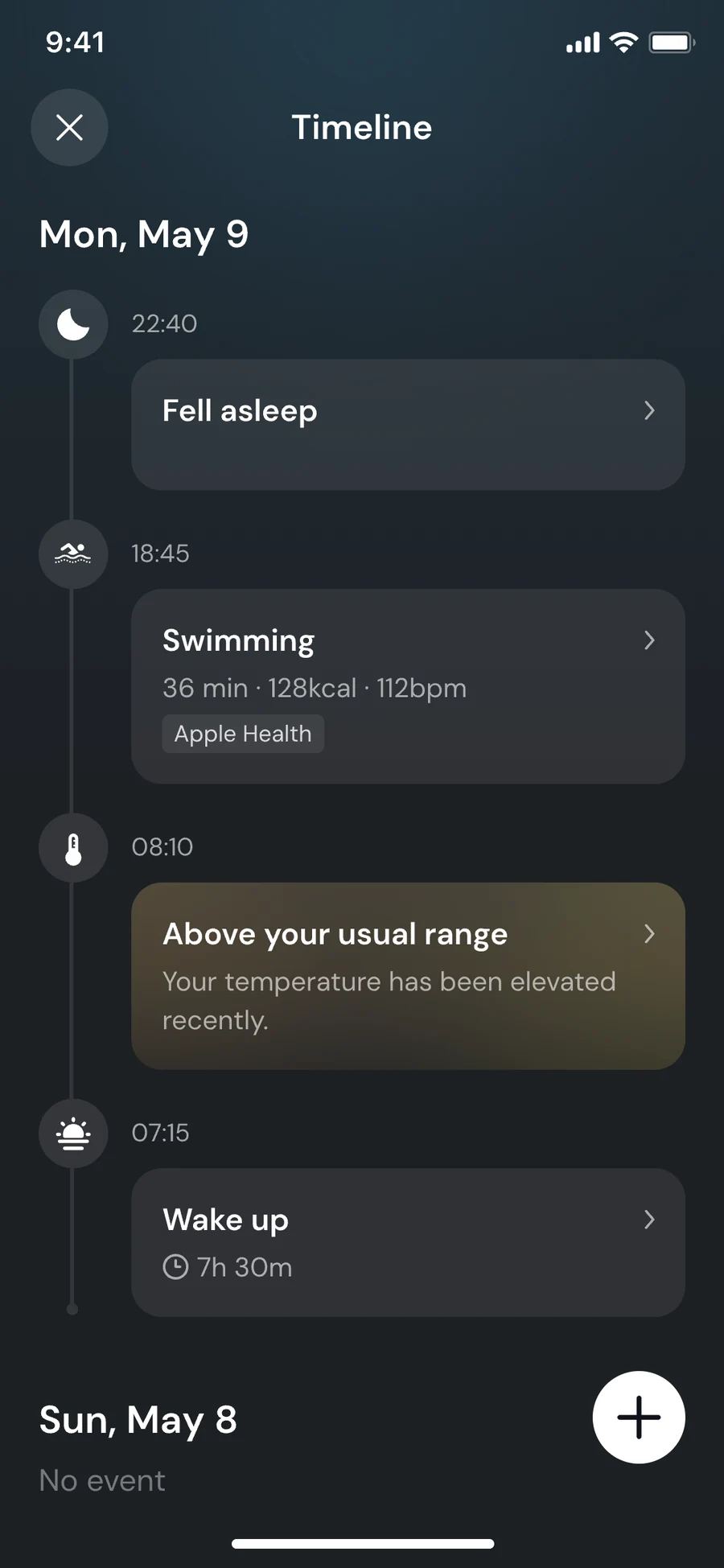 A timeline connecting sleep, movement and daily events