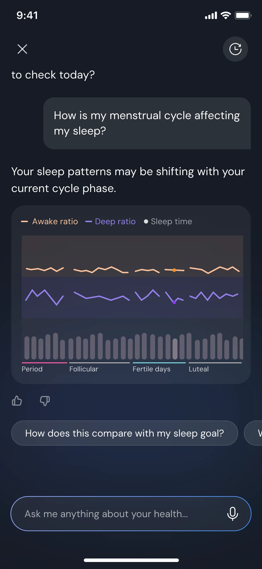 AI coach connecting sleep patterns with cycle phases