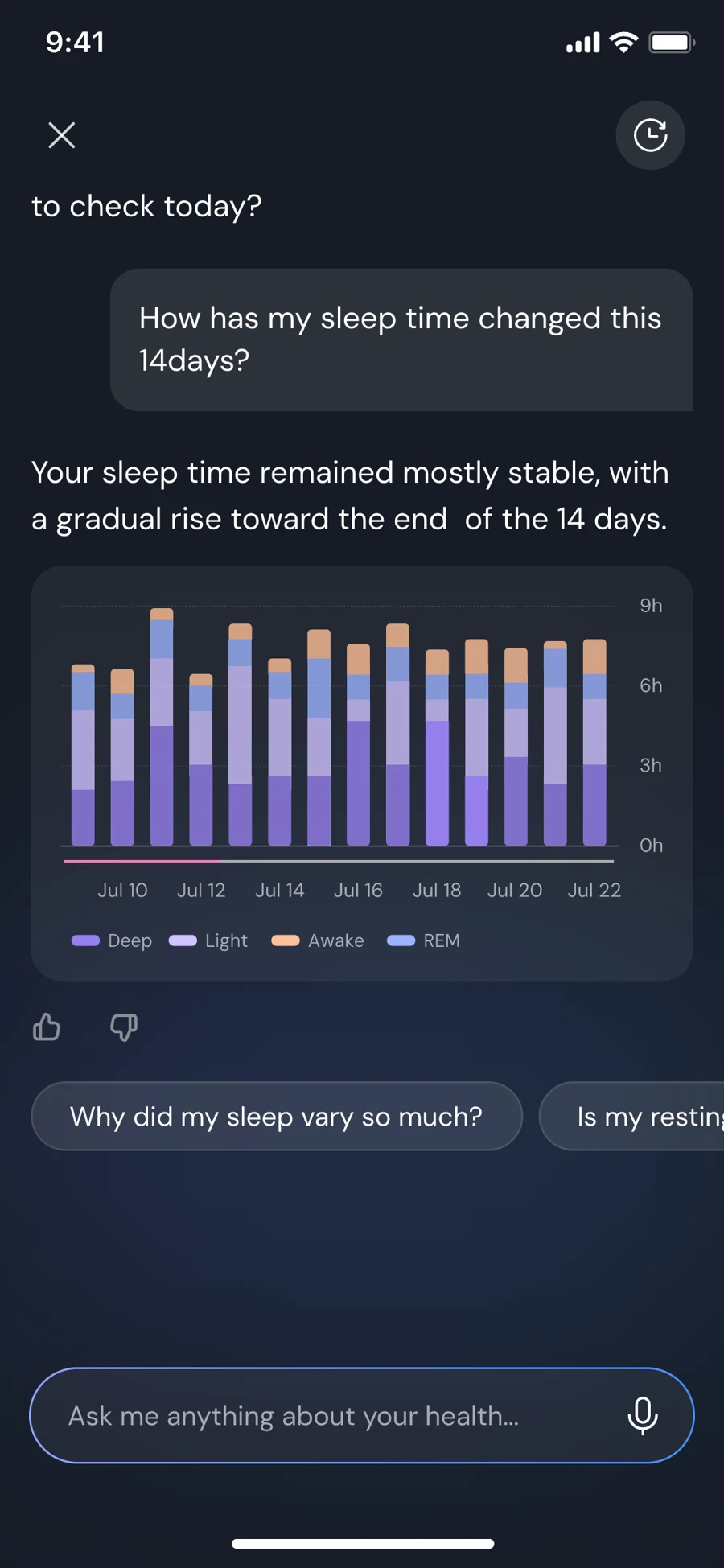 AI coach explaining a fourteen-day sleep trend